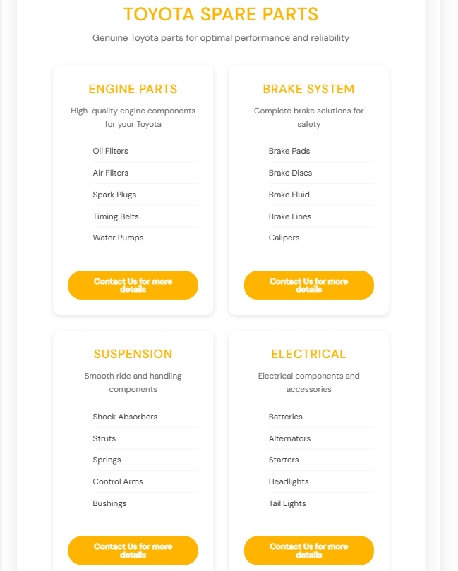 Twilson Builders Responsive Design8
